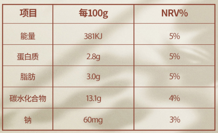 安慕希和纯甄哪个更贵(纯甄和安慕希买哪个)