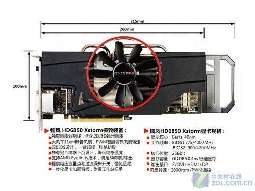 6套游戏电脑配置推荐:年终奖怎么花(玩游戏的电脑配置推荐一套)