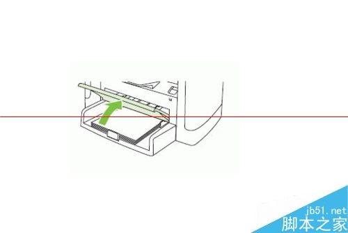 hp laserjet m1136 mfp卡纸怎么处理