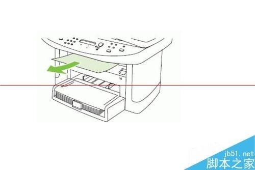 hp laserjet m1136 mfp卡纸怎么处理