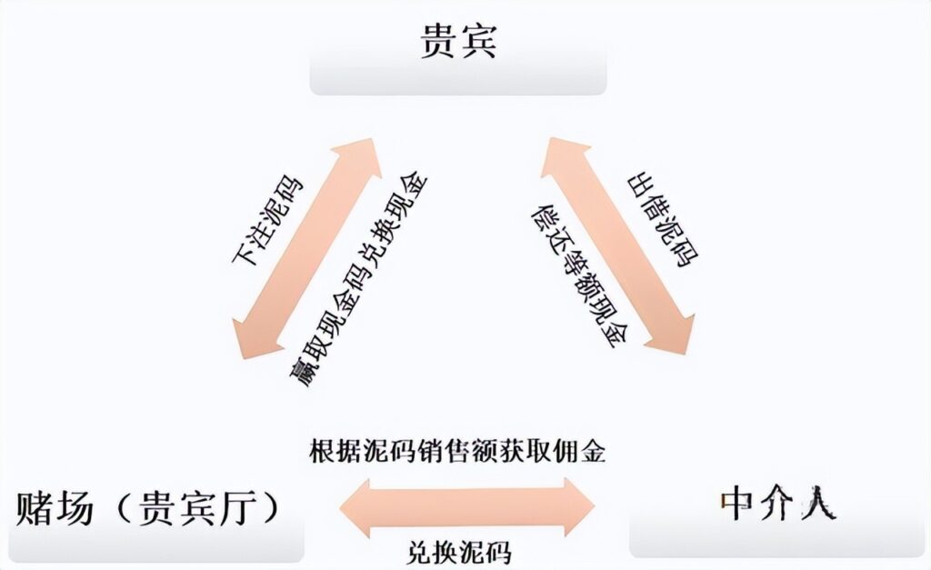 陈柏霖新冠阳性