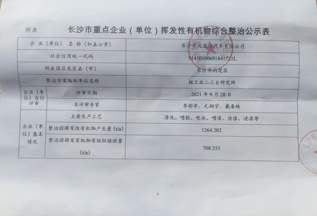 比亚迪“排毒门”厂房曾被多次投诉