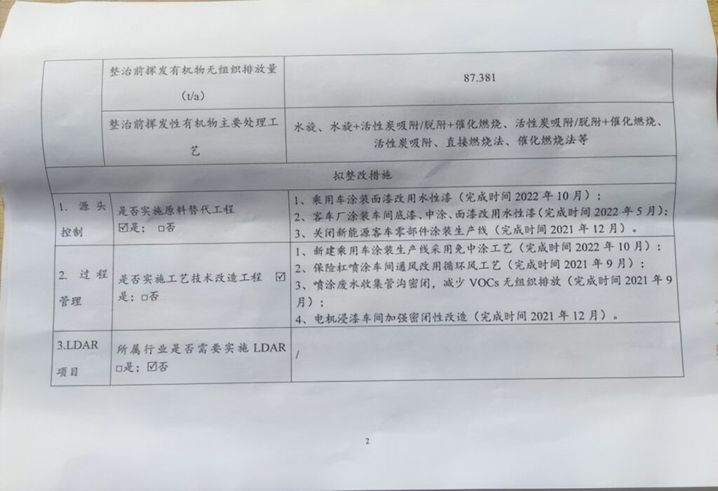 比亚迪“排毒门”厂房曾被多次投诉