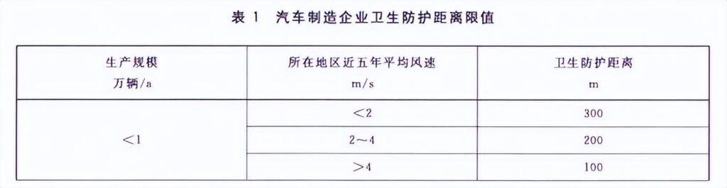 比亚迪“排毒门”厂房曾被多次投诉