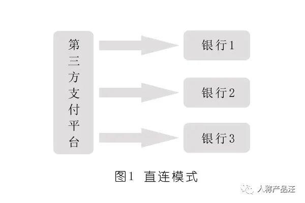 什么是信息流和资金流_信息流和资金流的概念