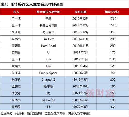 西藏航空起火航班载122人 有人受伤