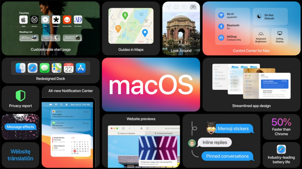 macosbigsur11.5(macosbigsur11.2.1)