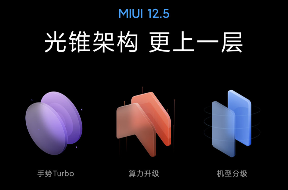 miui12.5.1更新了什么(miui12.5.2更新了什么)