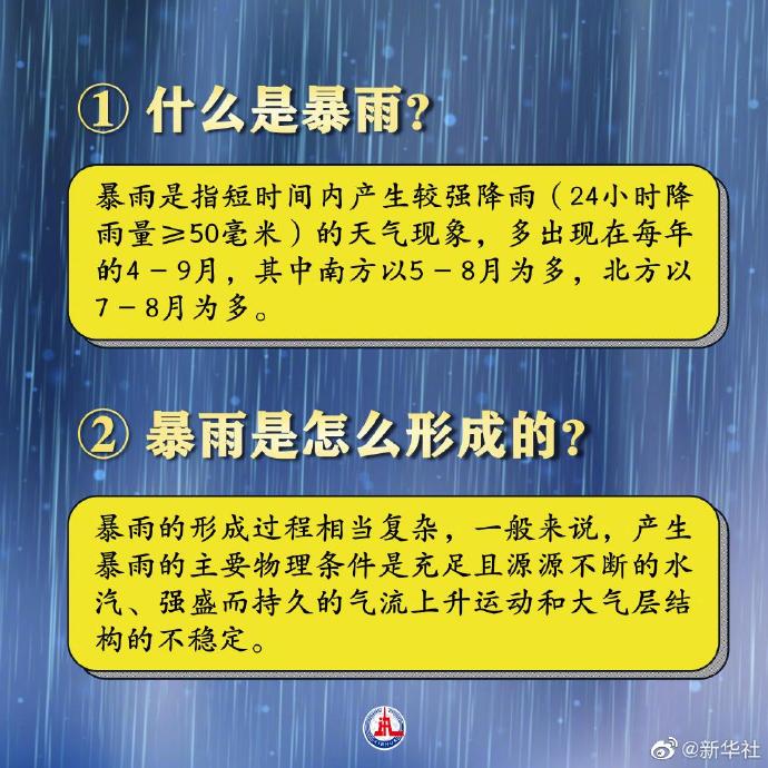 暴雨来临如何避险自救