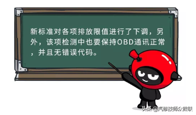 汽车obd是什么(obd灯亮是什么意思)