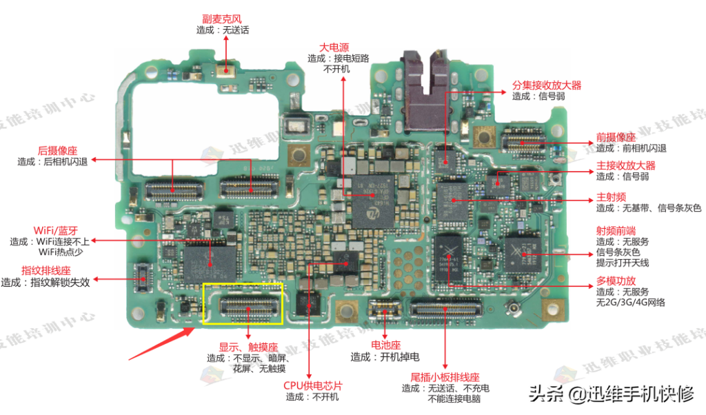 手机花屏是什么原因(华为手机花屏如何解决因)