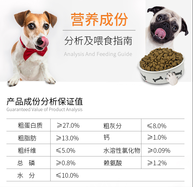 贵宾犬吃什么狗粮好_适合贵宾犬的狗粮推荐