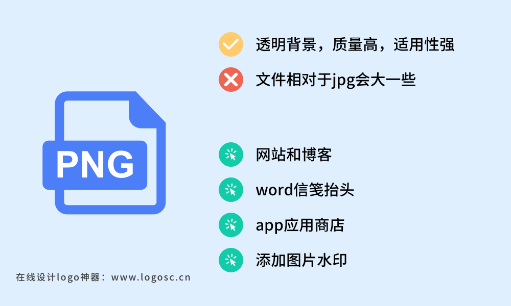 如何下载透明背景的logo_4种最常用到的logo格式