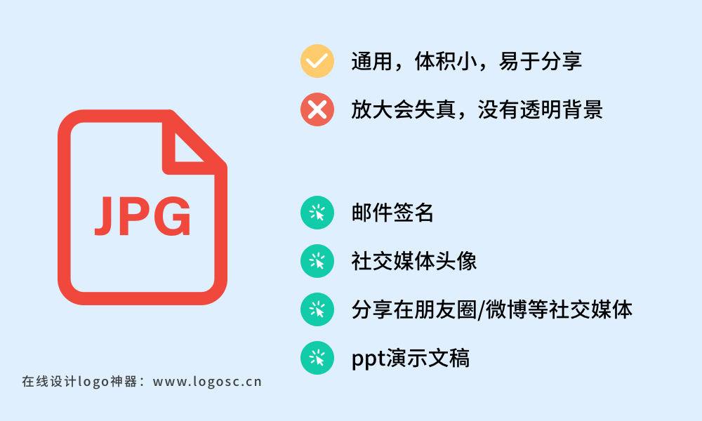 如何下载透明背景的logo_4种最常用到的logo格式