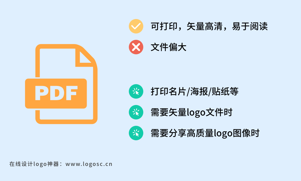 如何下载透明背景的logo_4种最常用到的logo格式