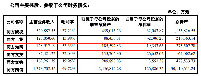 钟南山多篇开源论文被知网牟利