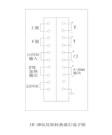 氧化锆测氧工作原理_氧化锆氧分析仪构成