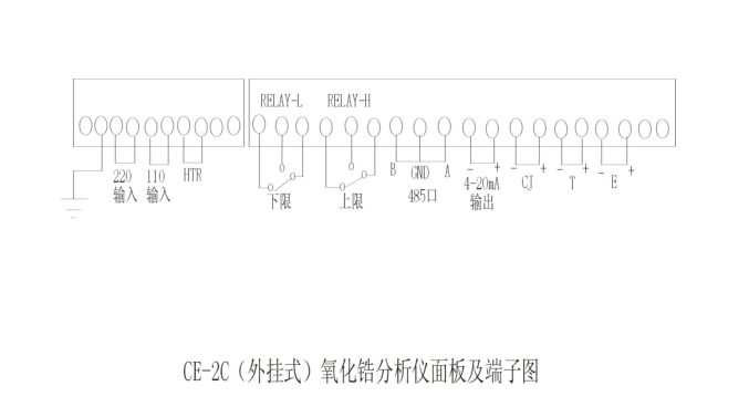 氧化锆测氧工作原理_氧化锆氧分析仪构成