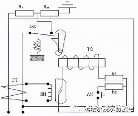 漏电保护器有何作用_漏电保护器的作用