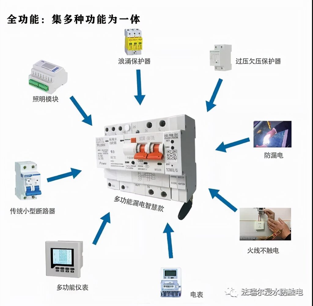 漏电保护器有何作用_漏电保护器的作用