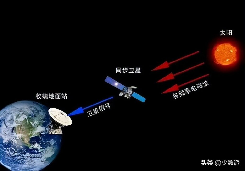 浙江移动回应默认关闭接听国际电话