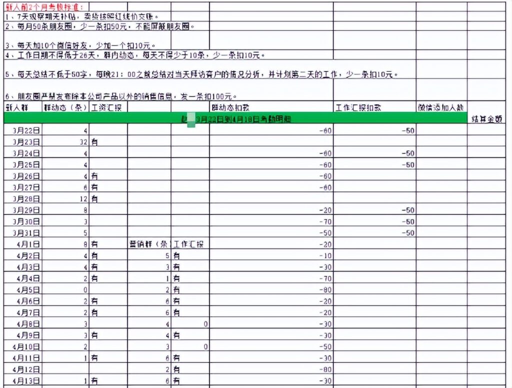 四川一火锅店卖出近5万锅地沟油锅底