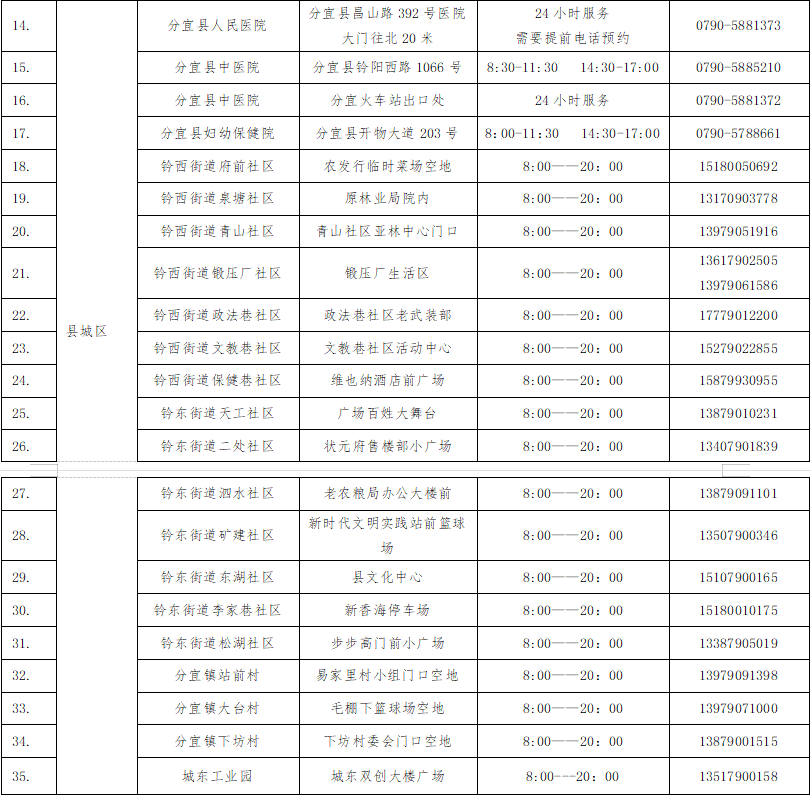 关于开展常态化核酸检测服务的通告