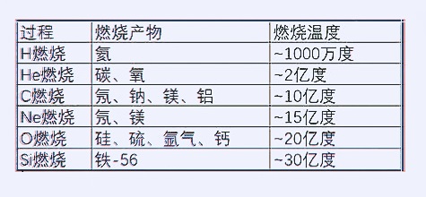 火石是什么(火石是什么材料)