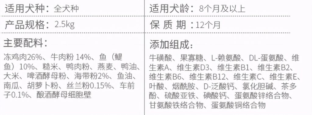 比熊犬的狗粮怎么挑选_狗粮避雷方法