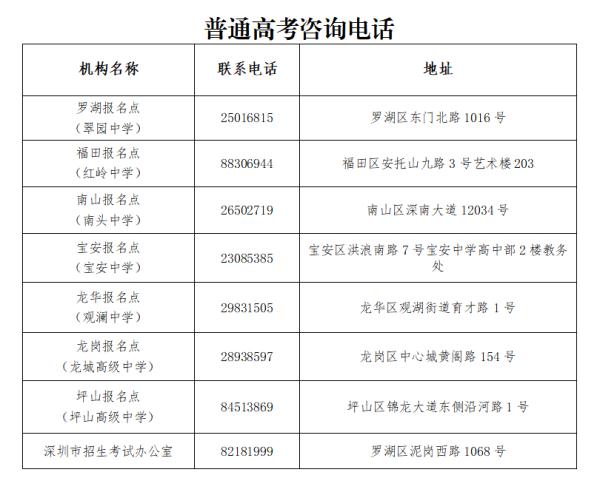 教育部发布高考防疫温馨提示