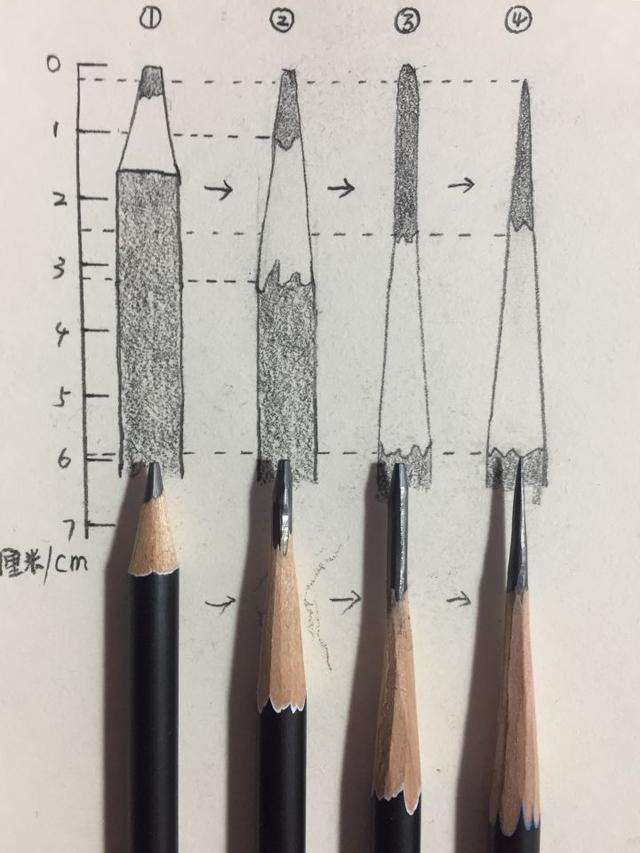 初学素描用什么笔_初学者怎么选择素描画笔