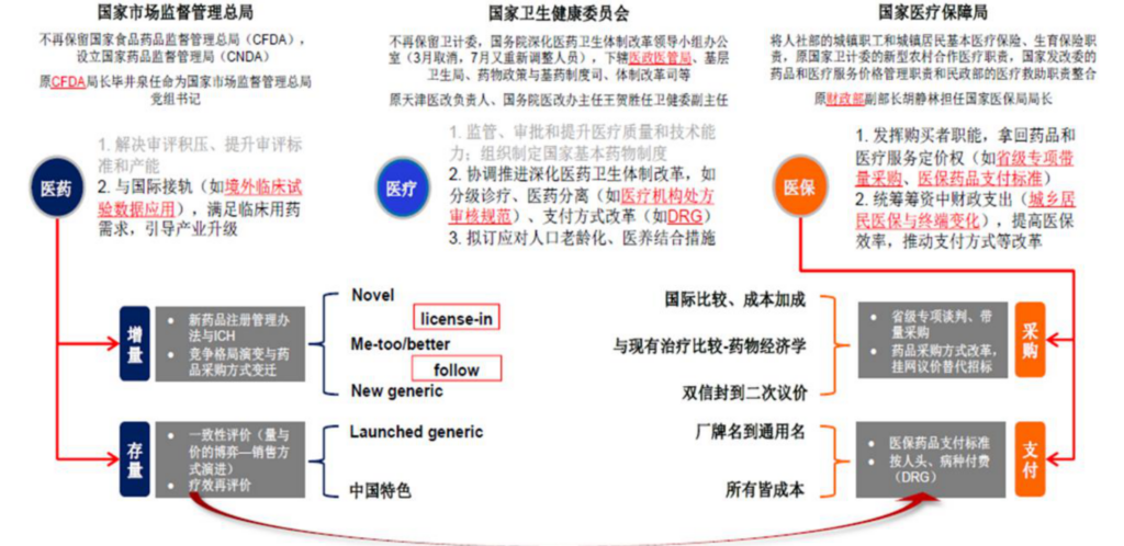 疾控中心是做什么的_疾控中心是什么机构