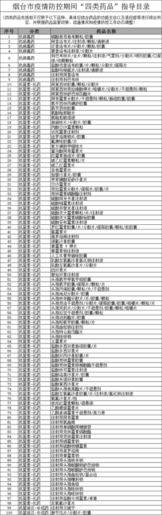 妇炎洁致歉：全面下架相关产品