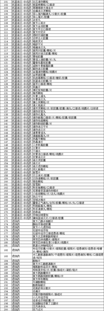 妇炎洁致歉：全面下架相关产品