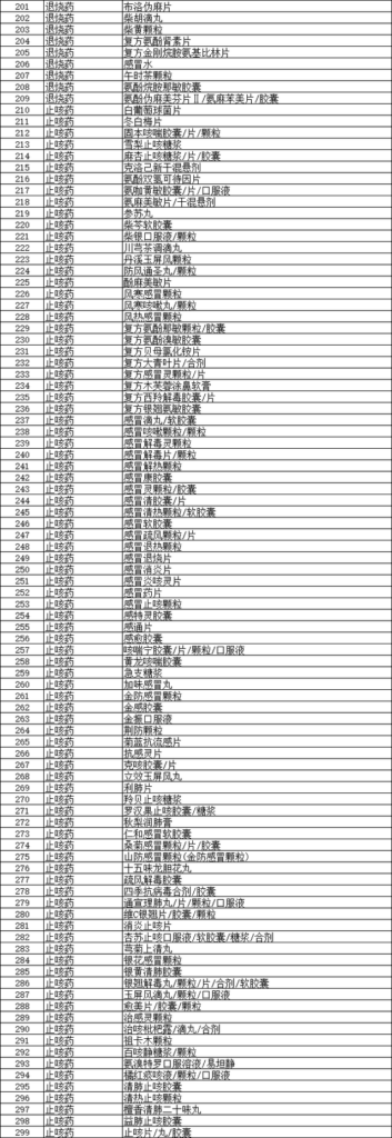 妇炎洁致歉：全面下架相关产品