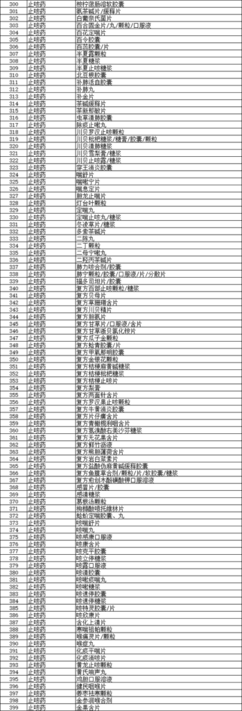 妇炎洁致歉：全面下架相关产品