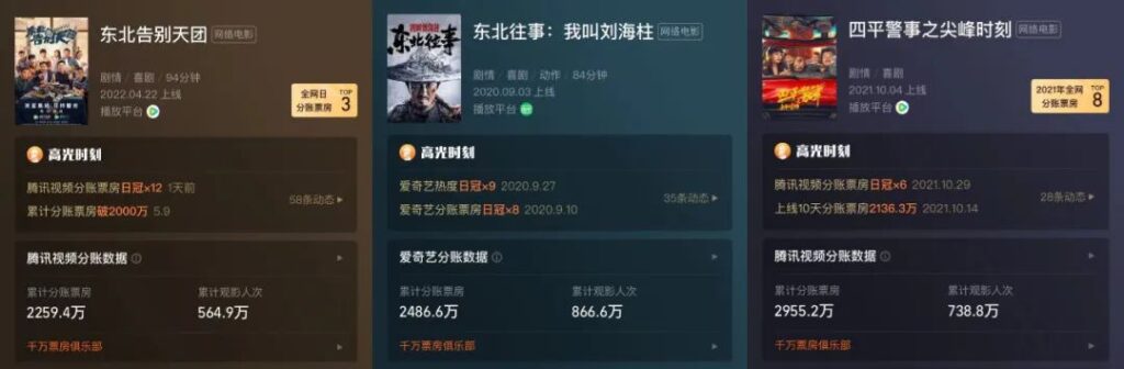 “网标”对网络影视意味着什么