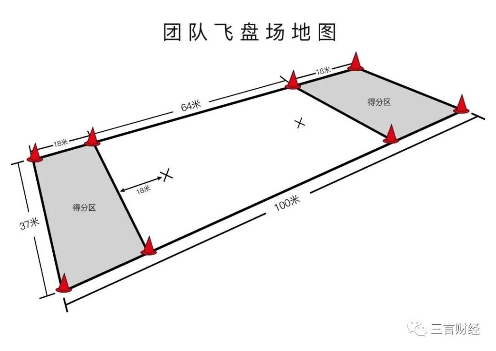 飞盘被玩变味了还是被污名化了？