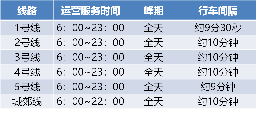 郑州：涉疫地区返乡大学生免费隔离