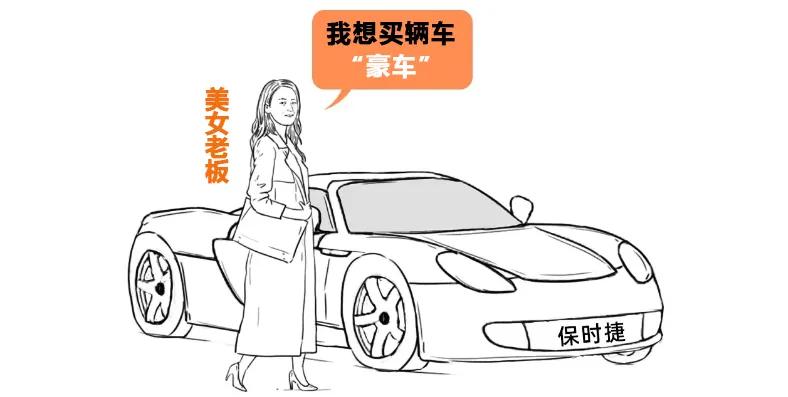 公司名义买车好吗_以公司买车的利与弊