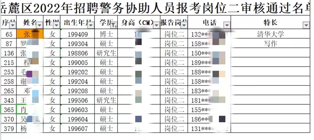 清华女博士报考长沙协警