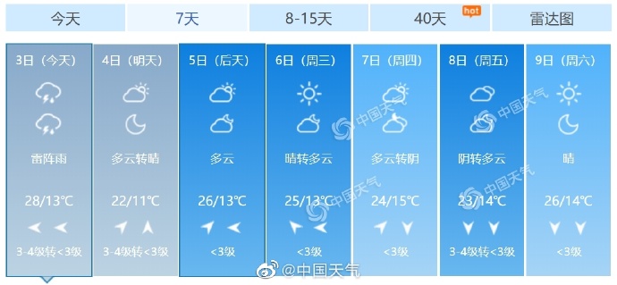 北京今晚有雷雨并伴有大风冰雹