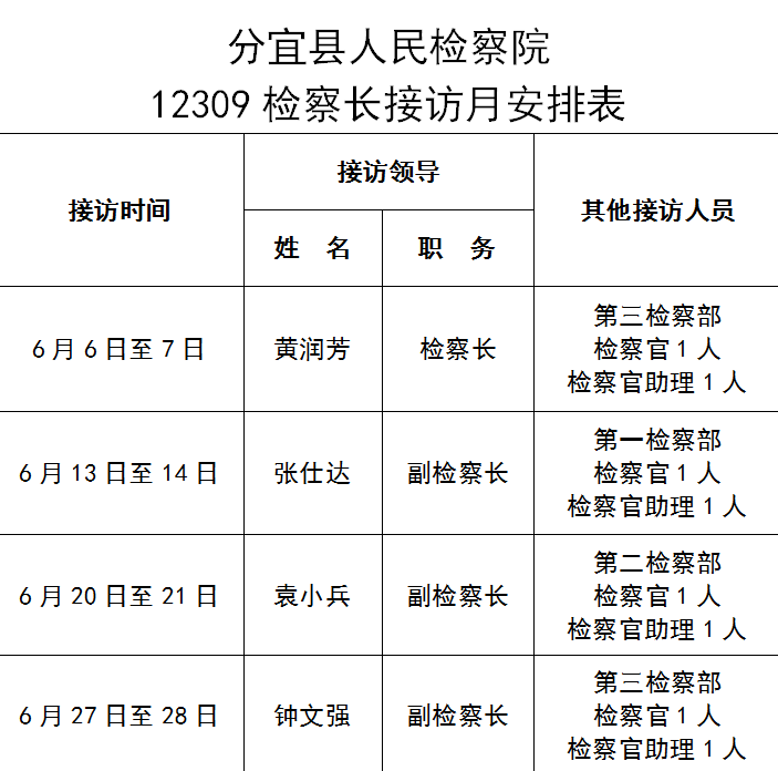 县人民检察院12309检察服务中心6月份检察长接访安排