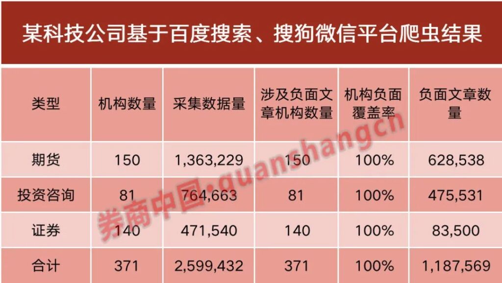 搜狐回应24名员工被骗4万余元