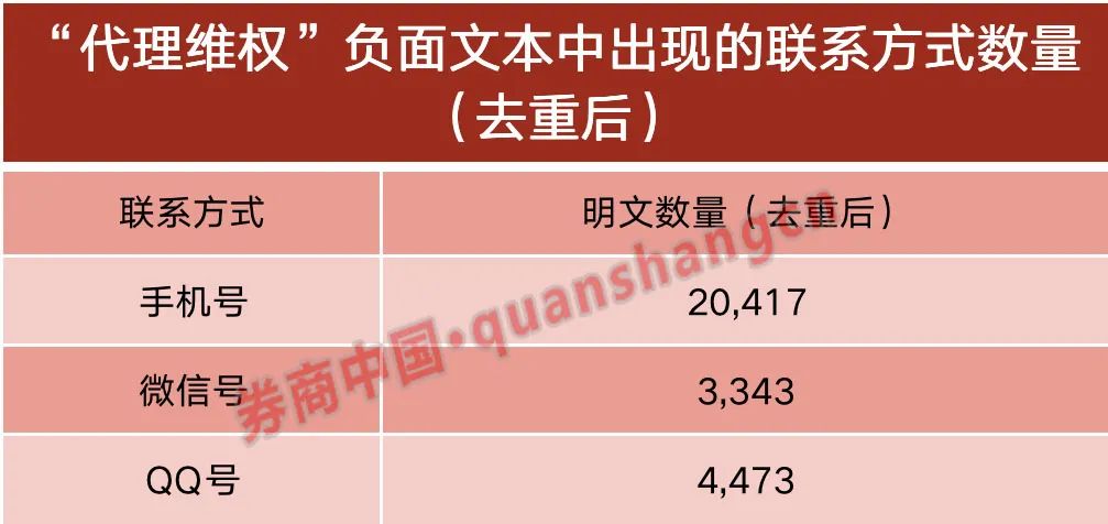 搜狐回应24名员工被骗4万余元