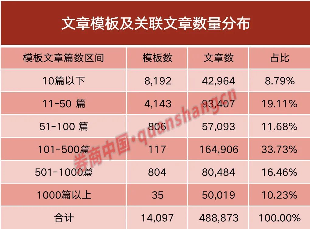 搜狐回应24名员工被骗4万余元