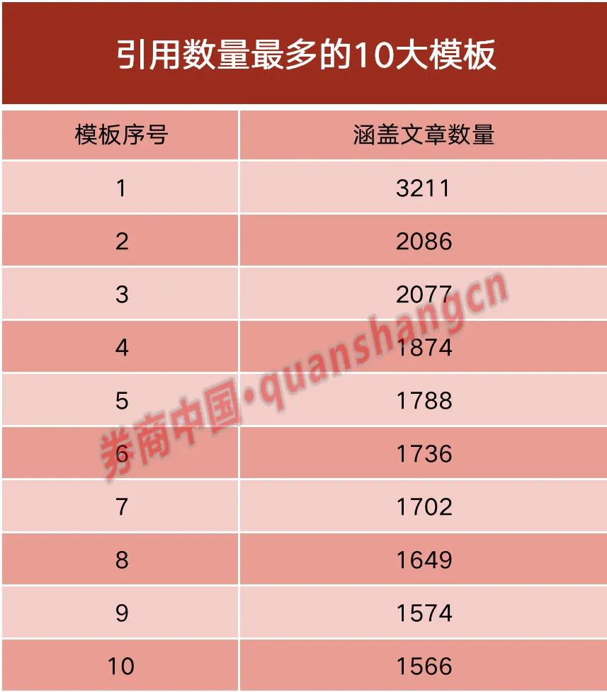 搜狐回应24名员工被骗4万余元