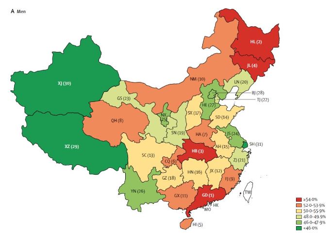 100万癌症患者的上海生存