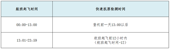 中国入境日本无需检测隔离