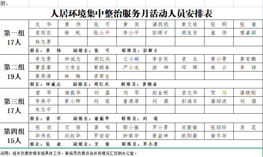 双林镇：“四抓四促”人居环境开启“美颜模式”